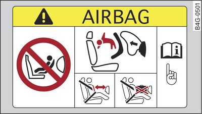 Solskydd passagerarsidan: airbagdekal